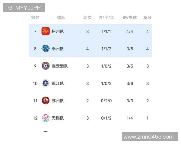 今晚足球赛事安排揭秘你不可错过的精彩对决一览 今晚足球赛事安排揭秘你不可错过的精彩对决一览