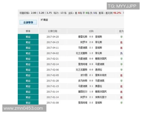 探索怎么彩足球的技巧与策略助你赢得每一场比赛的胜利