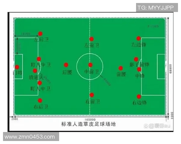 掌握足球传球的三大要素提升技术水平与比赛表现的关键指南 掌握足球传球的三大要素提升技术水平与比赛表现的关键指南