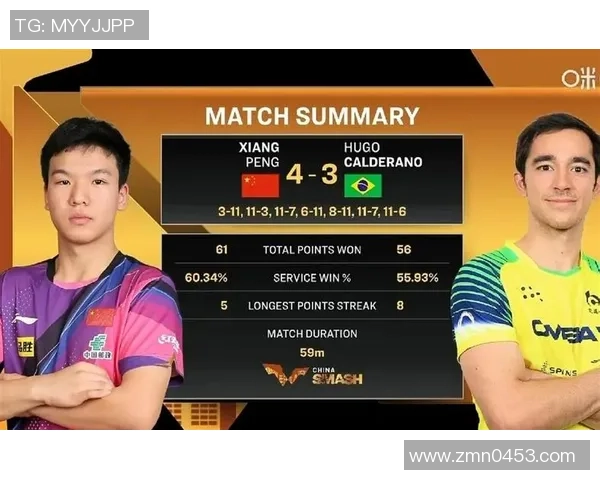 武汉乒乓球队实力强劲荣登全国力量排行榜第四名 武汉乒乓球队实力强劲荣登全国力量排行榜第四名