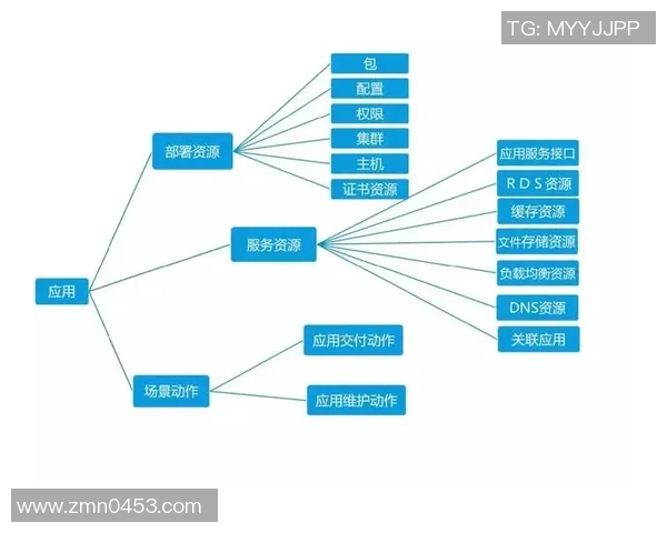 足球数据分析在战术决策中的应用与未来发展趋势探讨